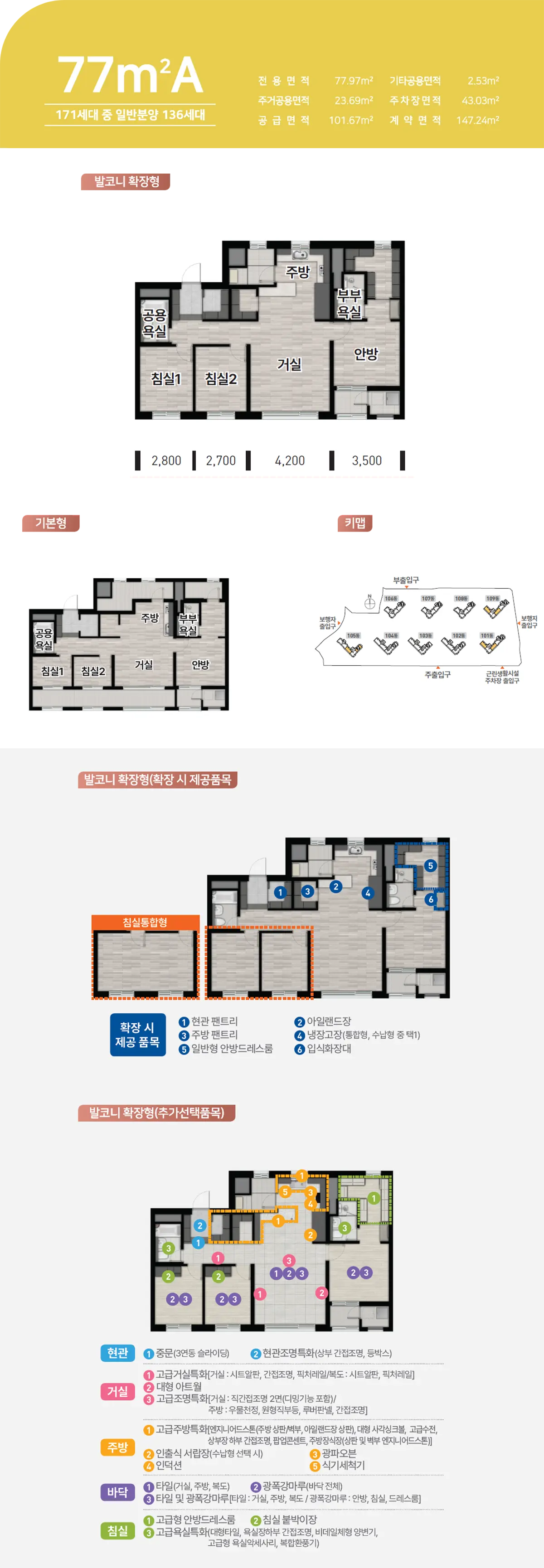 77aType 구조