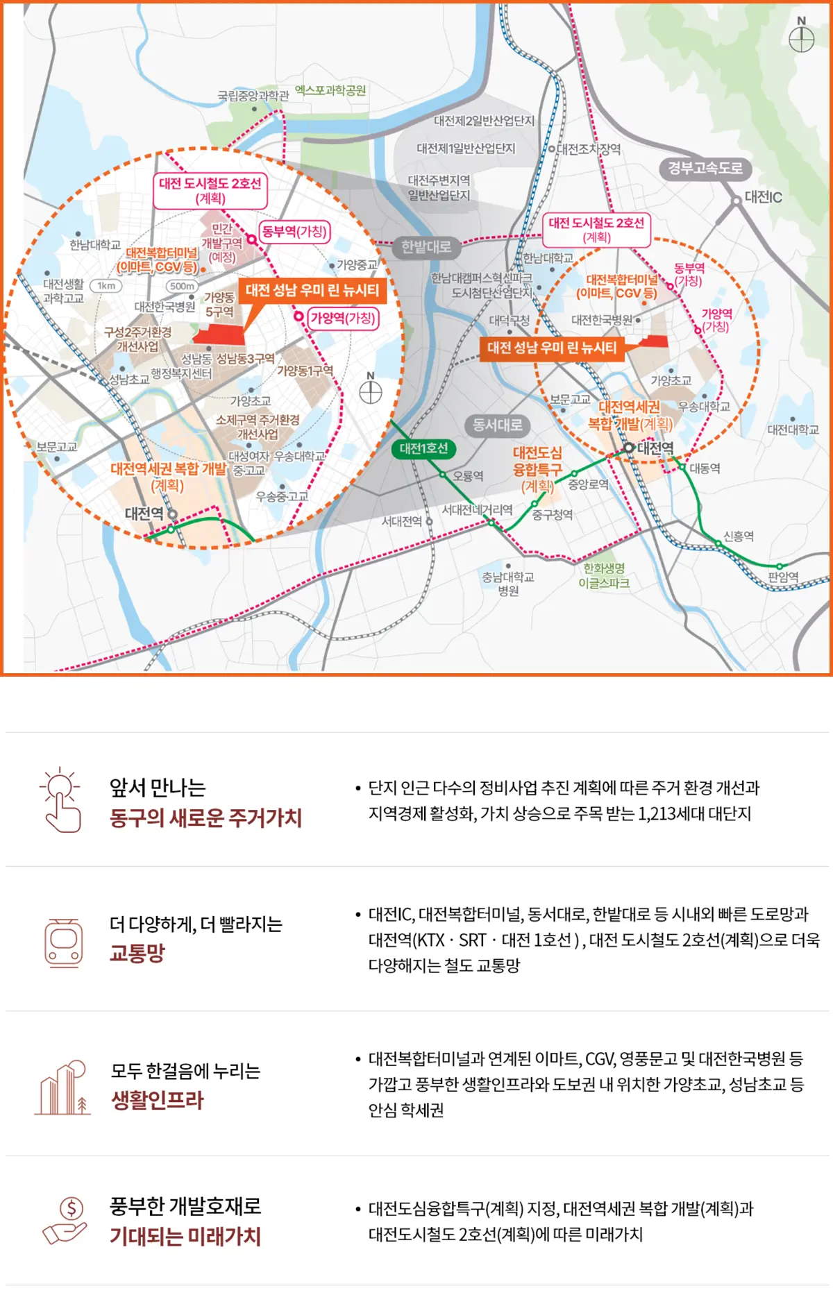 사업지 광역지도