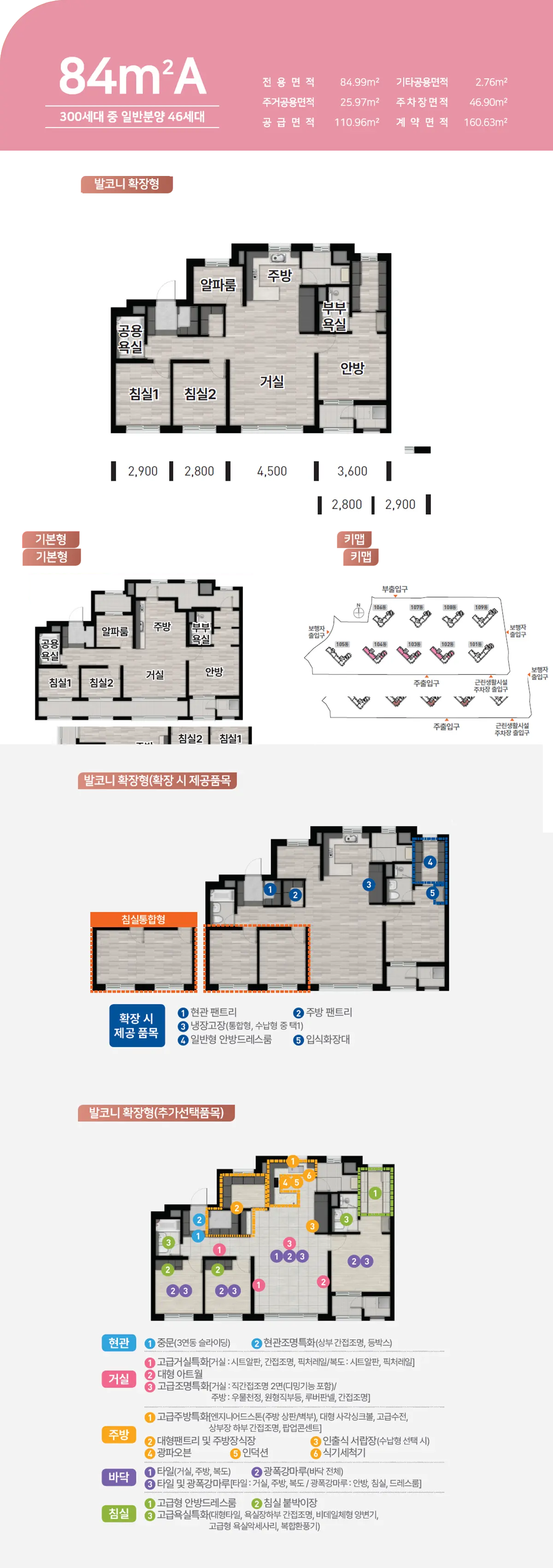 84aType구조